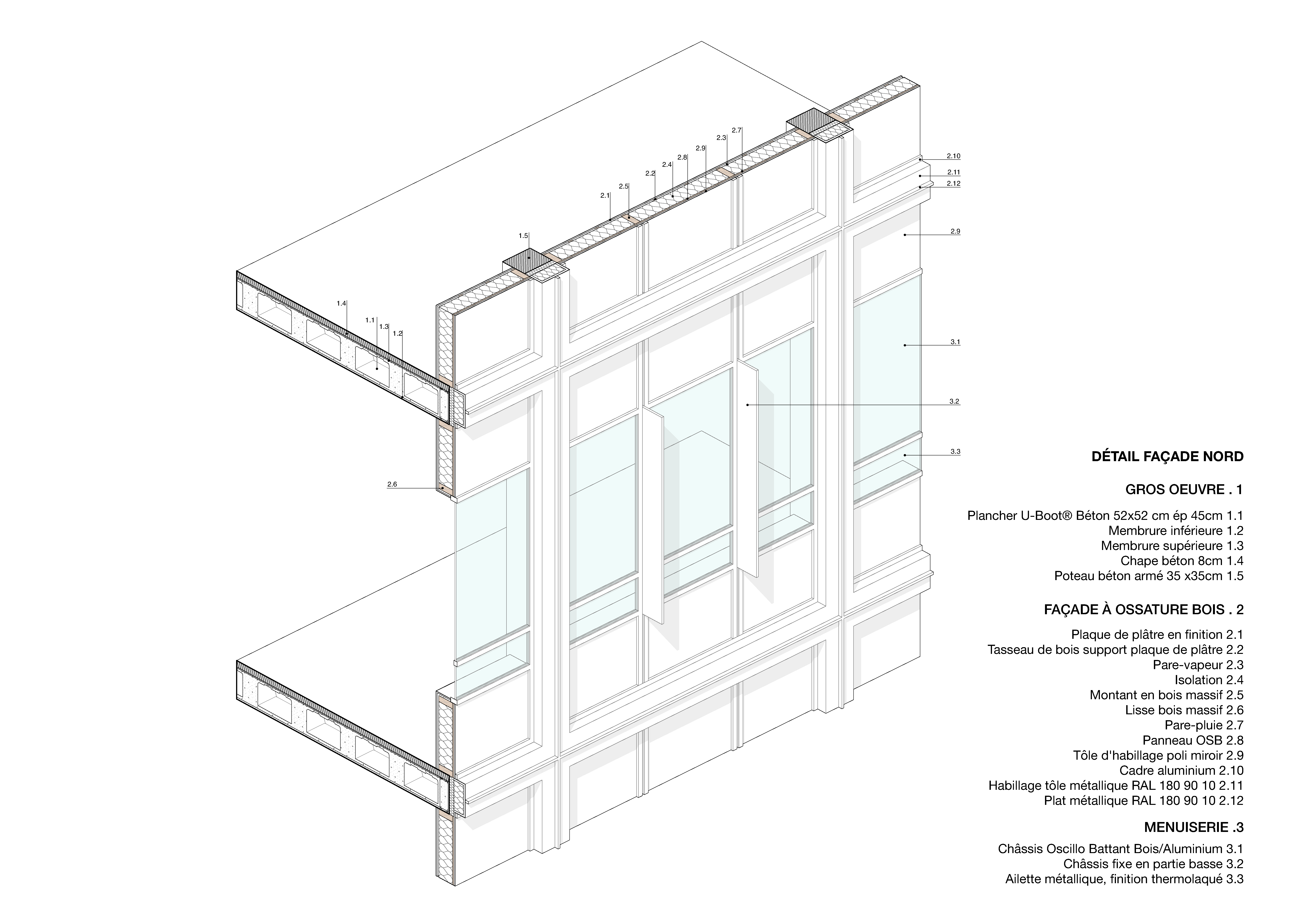 Laboratoires et bureaux 